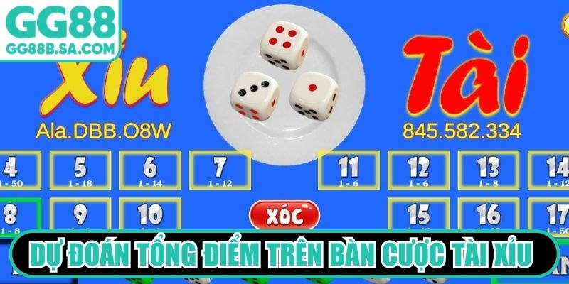 Dự đo&aacute;n tổng điểm tr&ecirc;n b&agrave;n cược T&agrave;i Xỉu trực tuyến hợp ph&aacute;p