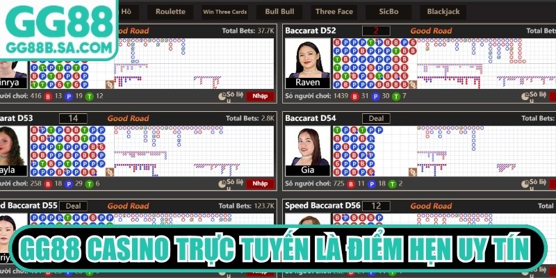GG88 casino trực tuyến l&agrave; điểm hẹn uy t&iacute;n m&ocirc; phỏng ho&agrave;n hảo